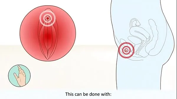 Female Orgasm How It Works What Happens In The Bodynuovi video interessanti